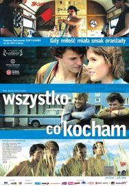 Wszystko co kocham