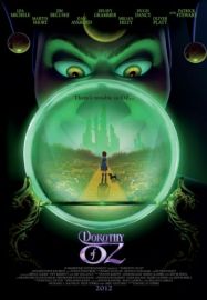 Czarnoksinik z Oz: powrt Dorotki (dubbing)  